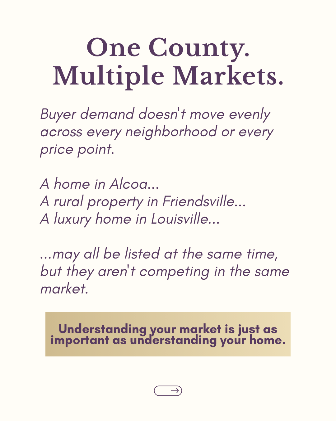One county, multiple markets across neighborhoods and price points